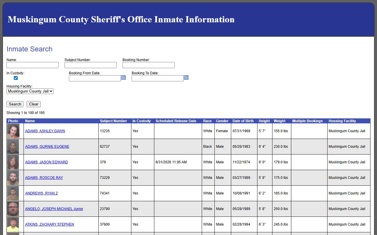 Muskingum County jail roster current inmate records