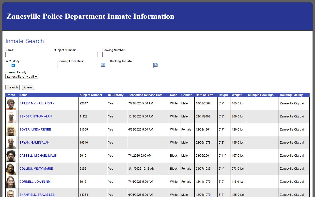Zanesville City Jail roster booking photo and custody fields